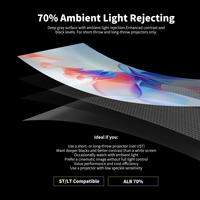 Écran de projection électrique motorisé Wupro/OEM 100 pouces 16:9, contrôle intelligent, 4K, Black Crystal, vente en gros