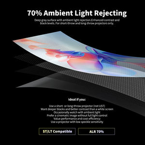 Vente en gros Wupro/OEM 100 pouces <span class=keywords><strong>écran</strong></span> <span class=keywords><strong>de</strong></span> <span class=keywords><strong>Projection</strong></span> électrique déroulant 16:9 contrôle intelligent <span class=keywords><strong>4K</strong></span> <span class=keywords><strong>écran</strong></span> <span class=keywords><strong>de</strong></span> <span class=keywords><strong>projection</strong></span> <span class=keywords><strong>motorisé</strong></span> en cristal noir - Product Image 5