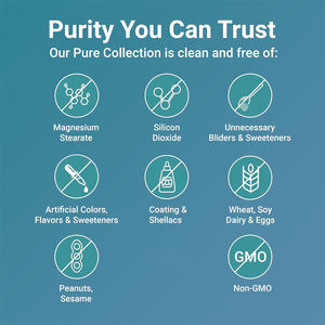 Oem/odm קפסולות כורכום להתאמה אישית 6in 1 כורכום כורכום טהור 1,000 מ ג מורכב עבור גברים & נשים תומכים משותף & בריאות חיסונית - Product Image 2