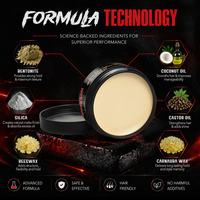 19 ans d'expérience Usine Sans Étiquette Formule sans brillance Soluble dans l'eau Mens Hair Clay Matt Pomade