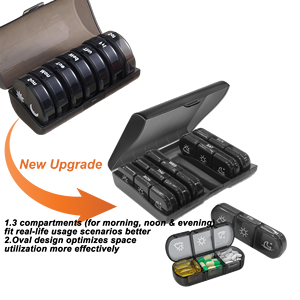 Đa Chức Năng Nhựa PP Hàng Tuần Thuốc Tổ Chức Với Hàng Ngày Ngăn Tùy Chỉnh Màu Sắc & Logo OEM ODM Đặt Hàng Số Lượng Lớn Dịch Vụ - Product Image 2