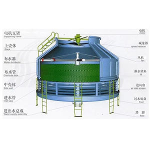 Tour de refroidissement à contre-courant industrielle de 10 tonnes avec moteur en PVC, capacité de refroidissement de 35 000 Kcal/h, 380V/220V, commande tactile - Product Image 3