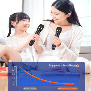 Sistema de Micrófono Inalámbrico Profesional de Mano (1 Transmisor para 2 Micrófonos) - Ideal para Actuaciones en Escenario y Karaoke - Product Image 4