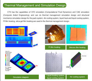 ชุดแบตเตอรี่รถยนต์ไฟฟ้าแรงดันสูง CTS 400V 500V 100kWh สำหรับรถบัสและยานยนต์ขนส่ง โซลูชัน OEM - Product Image 5