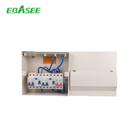 Boîte de distribution de carte électrique 56 module uk boîte de panneau de distribution électrique