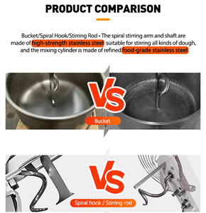 <span class=keywords><strong>2025</strong></span> Sản phẩm mới benchtop bột trộn 12.5l xoắn ốc bột trộn với giá tốt - Product Image 3