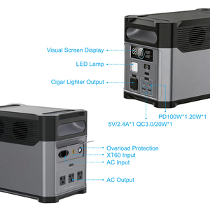 แบตเตอรี่สำรองพกพาสำหรับใช้งานกลางแจ้ง 1200W พร้อมระบบชาร์จพลังงานแสงอาทิตย์ 1024Wh ระบบจัดเก็บพลังงานสำหรับบ้าน แหล่งจ่ายไฟฉุกเฉินสำหรับตั้งแคมป์ - Product Image 5
