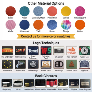 Casquettes de baseball personnalisées avec logo brodé IDEA GIFT, casquettes de camionneur en gros, casquettes de camionneur unies à 5 panneaux, imperméables, noires pour homme - Product Image 6