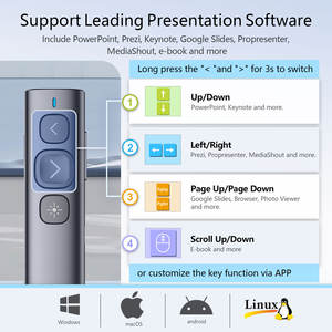 Produit tendance en gros, logo personnalisé, télécommande sans fil, pointeur laser, télécommande laser 1mW longue portée pour <span class=keywords><strong>présentation</strong></span> - Product Image 4
