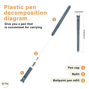 Stylo à encre gel effaçable en plastique, motif dessin animé mignon, avec logo personnalisé, idéal pour les fournitures scolaires et les cadeaux. - Product Image 3