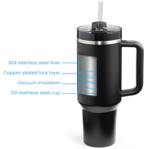 Tazza Termica Personalizzata da 30oz 40oz per Esterni, Bicchieri all'Ingrosso, Bicchiere da 40oz con Manico e Cannuccia, Tazza da Caffè Isolata in Acciaio Inossidabile - Product Image 6
