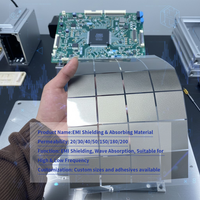 Film anti-rayonnement électromagnétique, autocollant antimagnétique, absorbeur RF pour équipement de surveillance portable, anti-interférence