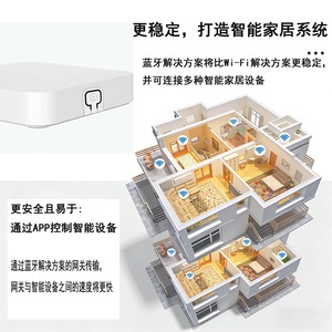 Tuya Multi-mode <b>Smart</b> Gateway Zigbee Bluetooth WiFi Intelligent Hub Remote Controller for Whole House <b>Smart</b> <b>Home</b> Automation - Product Image 4