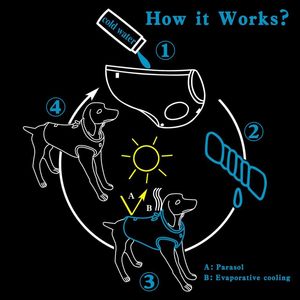 Truelove Soft Solid Polyester Evaporative <b>Cooling</b> Dog Vest Reflective Sports Design Outdoor Large Pet Dog Summer Dress - Product Image 3