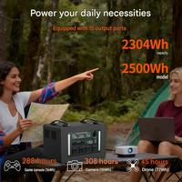 Batterie au lithium fer phosphate haute puissance 2500W pour extérieur, 110V, stockage d'énergie, alimentation mobile, boîtes de batterie, supports, Lifepo4