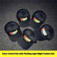 Pantalla LED Bluetooth Snapback Sombrero Programable Logotipo luminoso Gorra de béisbol para adultos Sombrero de fiesta brillante con mensaje
