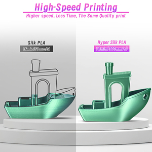 <span class=keywords><strong>Eryone</strong></span> Soie Haute Vitesse Double Couleur Rouge et Vert PLA pour Imprimante 3D Haute Qualité 1.75mm 1KG - Product Image 2