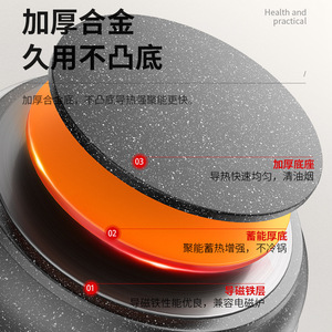 Maifan Stone Frying Pan Nonstick Round 32Cm For Induction And Gas Stoves - Product Image 2