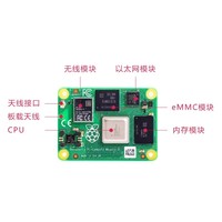 Module de calcul Raspberry Pi CM4, carte mère 4 cœurs CM4104016 CM4104032 CM4008000 CM4008016 CM4108000