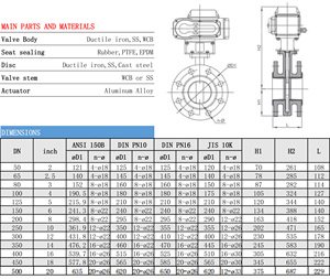 Vanne papillon motorisée ORBY 220v 24v bride d'eau dn50 dn65 dn80 dn100 vanne papillon motorisée en fonte - Product Image 4