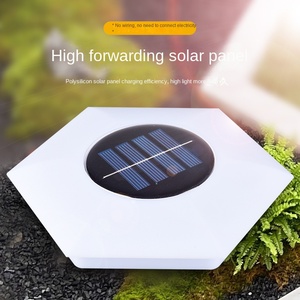 ไฟฝังพลังงานแสงอาทิตย์กันน้ำกลางแจ้ง IP65พร้อมระบบควบคุมแสงสว่างสำหรับสวนสนามหญ้า - Product Image 5