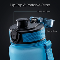 Bouteille d'eau de sport Tritan de 32 oz sans BPA, anti-fuite, douce au toucher, avec paille et marqueur de temps, idéale pour le sport et la randonnée en extérieur