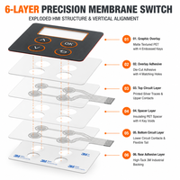 Interrupteur à membrane anti-corrosion personnalisé, clavier de fenêtre intégré, panneau de commande pour ventilateur médical