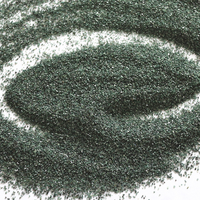Bonne vente poudre de carbure de silicium vert Chine Fabricant dureté personnalisée sable de carbure de silicium vert