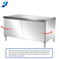 Armoire de travail pour cuisine commerciale avec portes coulissantes, en acier inoxydable durable 201/304, personnalisable, pour hôtel, restaurant, stockage, fabrication en inox