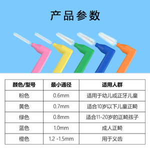 L-shaped interdental <b>brush</b> with imported stainless steel <b>wire</b>, orthodontic interdental <b>brush</b>, ultra-fine interdental <b>brush</b>. - Product Image 5