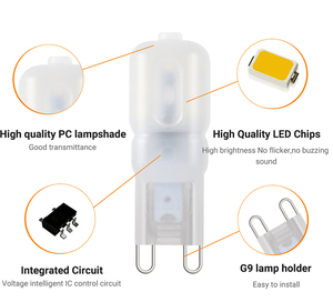 Olgelux AC120V หลอดไฟ <span class=keywords><strong>LED</strong></span> <span class=keywords><strong>G9</strong></span> 200LM 60Hz สีขาวขุ่นใช้หลอดไฟ <span class=keywords><strong>LED</strong></span> <span class=keywords><strong>G9</strong></span>การรับรอง ETL FCC แบบหรี่แสงไม่ได้ - Product Image 3