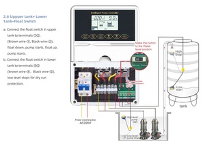7.5KW el controlador inteligente de bomba de agua para sistemas de refuerzo y Alcantarillado de edificios - Product Image 4