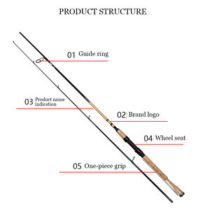 Obei — <span class=keywords><strong>canne</strong></span> à pêche au leurre en fibre de carbone, avec anneau de guidage Fuji complet, pour le surfcasting, 1.68m, 1.83m, 1.98m, 2.13m, <span class=keywords><strong>CROSSFIRE</strong></span> CS - Product Image 6