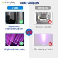 MGOLighting Factory 295w Sharpy Lamp Beam Light Concert Disco Stage Lights Event Stage Light