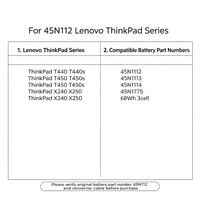 45N1112 Baterai Lithium Ion Isi Ulang untuk Laptop ThinkPad Seri A275/T440/T440S/T450/T450S/T460/X230S-X270 11.4V 24Wh