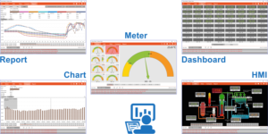 2 juegos de sensores inalámbricos de temperatura, comunicación por puerto serie, alarma integrada, clasificación IP65, control de temperatura mediante aplicación inteligente - Product Image 6