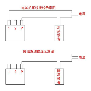 Controlador de Temperatura Mecánico Rotatorio de 30 Grados para Refrigeradores, Congeladores, Vitrinas y Gabinetes de Alimentos Frescos - Product Image 1