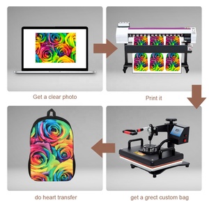 Có thể tháo rời thăng hoa trống Ba lô bookbags và ăn trưa Hộp Bút Chì Túi - Product Image 5