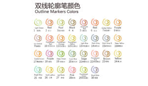 Doble línea contorno bolígrafo marcadores sueño brillo metálico Doodle Dazzle plumas brillo marcador Set bricolaje álbum <span class=keywords><strong>graffiti</strong></span> pluma - Product Image 6