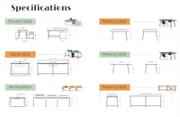 Table de direction intelligente pour bureau, réglable en hauteur électriquement, en forme de L, pour cadre supérieur, avec pieds en acier inoxydable