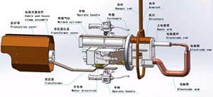 เครื่องเชื่อมแบบพกพา 220V 480V <span class=keywords><strong>มือ</strong></span><span class=keywords><strong>สอง</strong></span> สำหรับเครื่องปรับอากาศและตู้ - Product Image 3