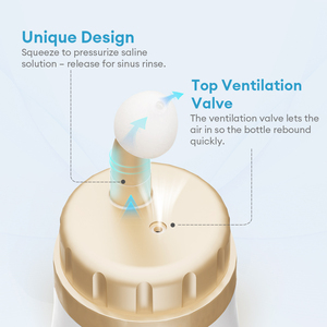 Lave-nez en silicone personnalisé en usine, irrigateur nasal manuel, nettoyeur nasal 300 ml, bouteille de lavage nasal pour la maison et les voyages - Product Image 3