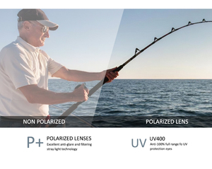 सोटा कारखाने कस्टम सन रंगों के लोगो को ओवरसाइज मोटे फ्रेम वर्ग ग्लास एंटी-फैशनेबल पोलीराइज्ड मोटी धूप का चश्मा - Product Image 3