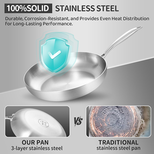Luxury Triply Stainless Steel Frying Pan <b>Induction</b> Compatible <b>Cookware</b> Big Wok Steak Skillet Nonstick Pot and Pan <b>Set</b> - Product Image 4