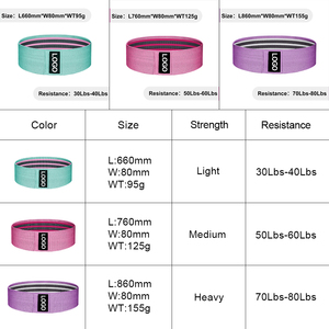 Bande de résistance multicolore en tissu tricoté pour Pilates, entraînement des <span class=keywords><strong>fessiers</strong></span>, des jambes et des hanches, étirements, danse, abdominaux et renforcement du tronc, plusieurs tailles disponibles, personnalisable - Product Image 3