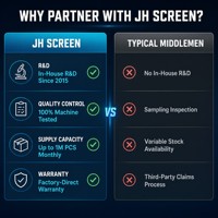 Écran tactile OLED souple diagnostique JH avec numériseur pour remplacement d'écrans OLED de la série iPhone – Fabricant