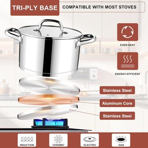 Wholesale Modern Induction <b>Large</b> Soup Stock <b>Pot</b> Hot <b>Pot</b> 8QT Stainless Steel Kitchen Home Restaurant Dishwasher Safe Cooking <b>Pot</b> - Product Image 2