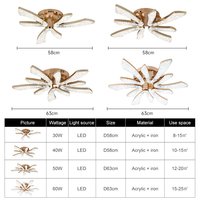 Lustre moderne de luxe pour appartement type loft, éclairage LED pour maison, éclairage de plafond intérieur en fer et acrylique à économie d'énergie, vente en gros directe usine