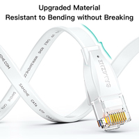 SAMZHE Kabel Ethernet Patch Cord CAT6 PVC Tembaga Murni Putih Pipih 32AWG untuk Jaringan Luar Ruangan dan Dalam Ruangan