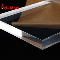 Plaque en plexiglas transparente, verre organique en plastique méthacrylate 1mm 3mm 8mm épaisseur 200*200mm